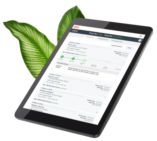Order Hub-Pharmacy-BetterRX