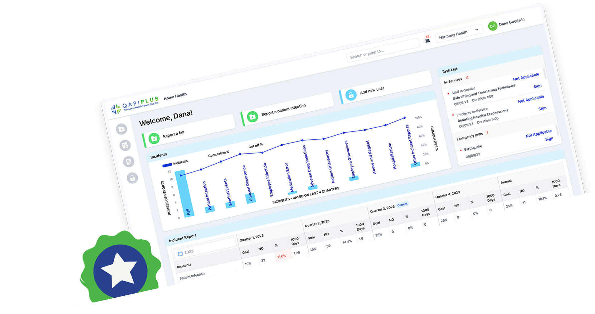 Close Same-Day Medication Gaps | QAPIplus + BetterRX